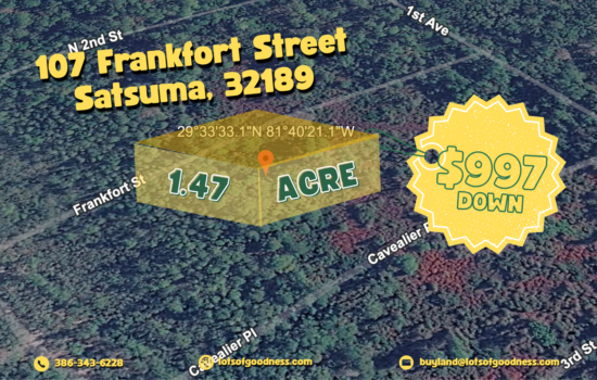 Acreage in Frankfort St on a Dirt Road. Tent-Camping Friendly or Build a Home! by LOG